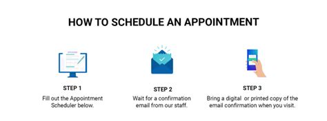 myhealth pnp|Appointment Scheduler .